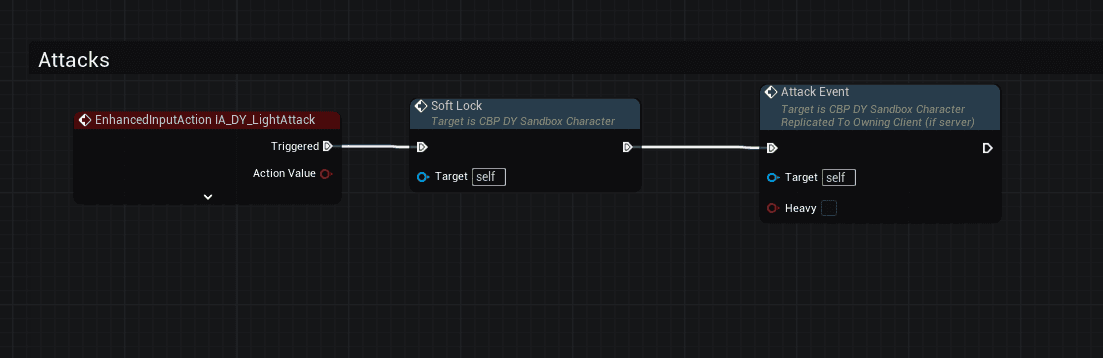Freeflow Attack Setup