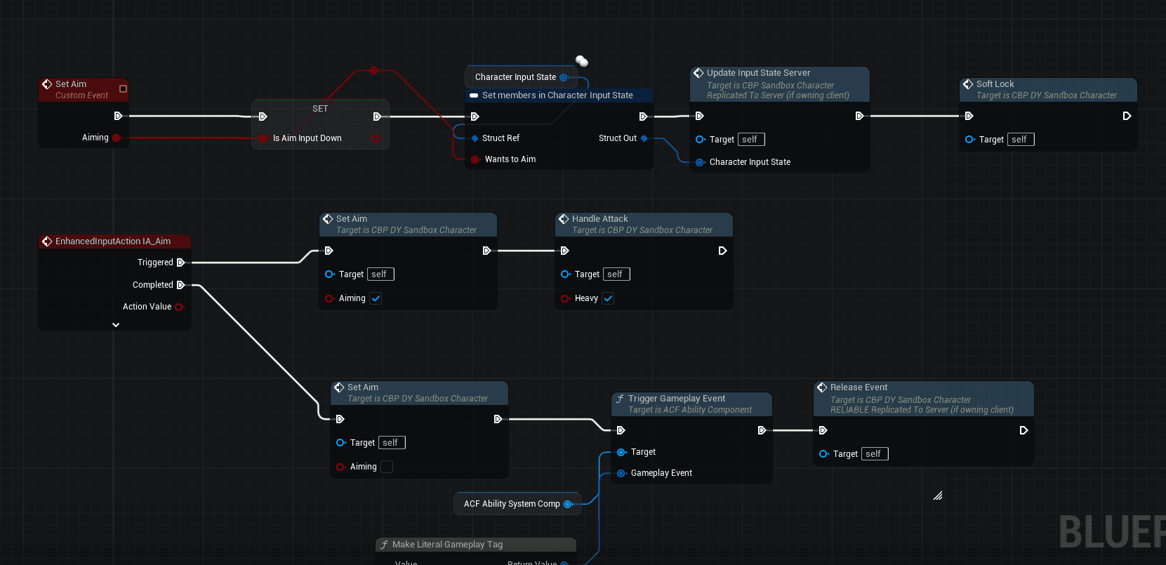 TwinStick Toggle Setup